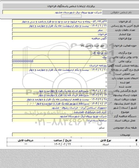 مناقصه, خرید کلید مینیاتوری هوشمند