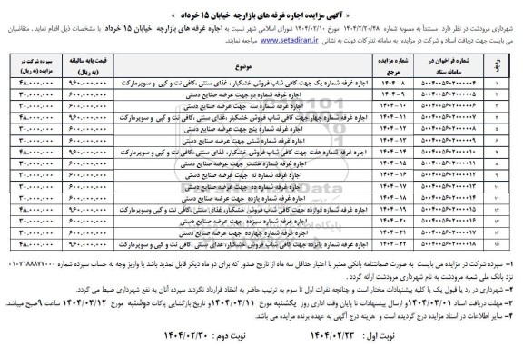 مزایده اجاره غرفه های بازارچه خیابان 15 خرداد
