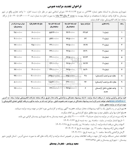 تجدید مزایده اجاره 10 واحد تجاری