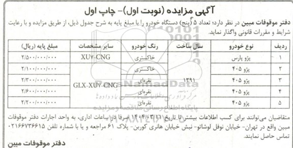 مزایده فروش 5 دستگاه خودرو