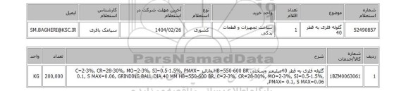 استعلام گلوله فلزی به قطر 40
