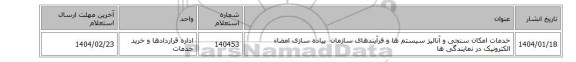 خدمات امکان سنجی و آنالیز سیستم ها و فرآیندهای سازمان ‎ پیاده سازی امضاء الکترونیک در نمایندگی ها‏