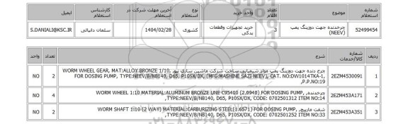 استعلام چرخدنده جهت دوزینگ پمپ (NEEV)