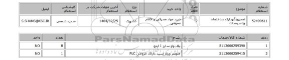 استعلام تعمیرونگهداری ساختمان وتاسیسات