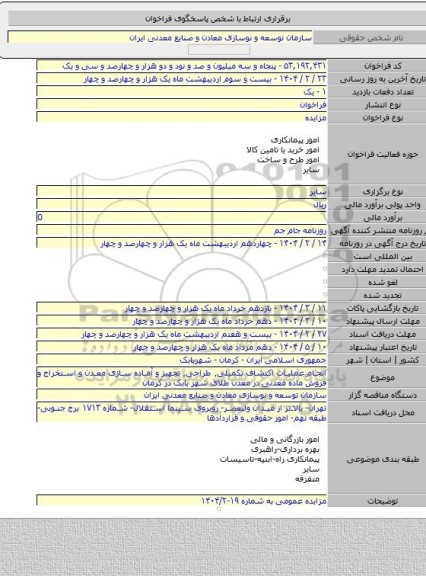 مزایده, انجام عملیات اکتشاف تکمیلی٬ طراحی٬ تجهیز و آماده سازی معدن و استخراج و فروش ماده معدنی در معدن طلای  شهر بابک در کرمان