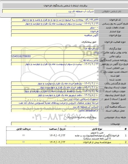 مناقصه, مرحله چهارم عملیات لایروبی و مرمت بندهای تغذیه مصنوعی صادق آباد تفت