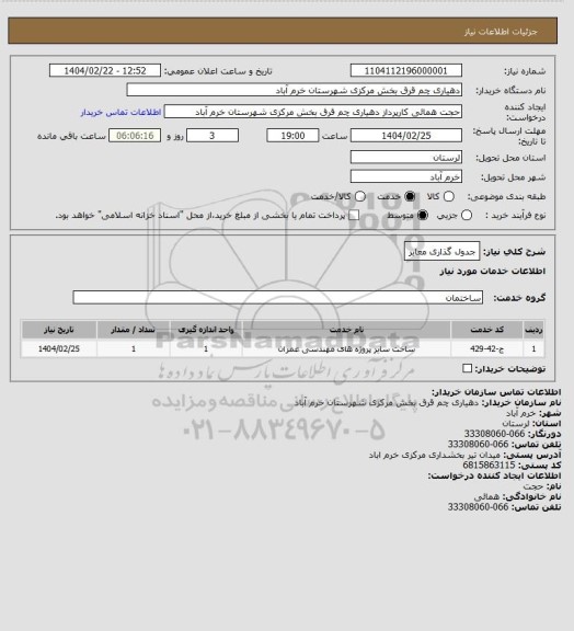 استعلام جدول گذاری معابر
