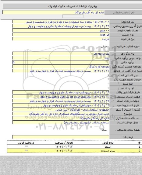 مزایده, اجاره اماکن موجود در ایستگاههای مسافری اداره کل راه آهن هرمزگان