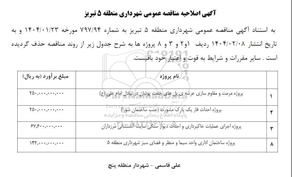 اصلاحیه مناقصه مرمت و مقاوم سازی عرشه ی پل های خلعت پوشان تبادل امام علی ع و ... 