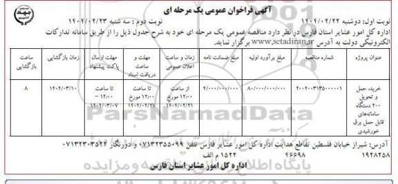 مناقصه خرید حمل و تحویل 200 دستگاه سامانه های قابل حمل برق خورشیدی- نوبت دوم