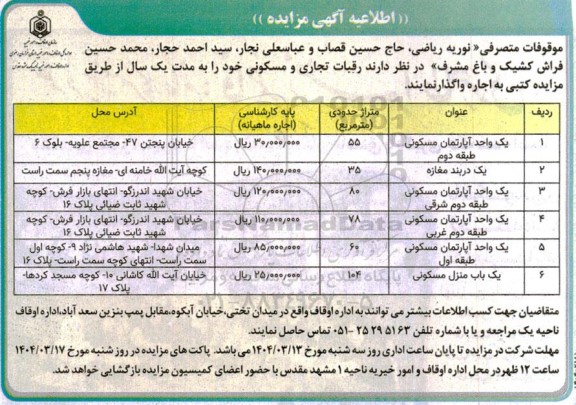 مزایده اجاره رقبات تجاری و مسکونی 
