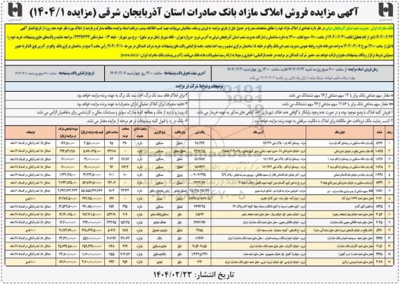 مزایده فروش تعدادی از املاک مازاد