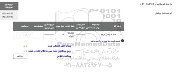 مزایده اقلام ضایعاتی درهم 