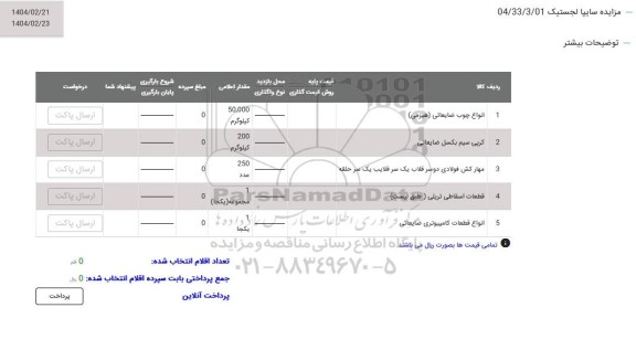 مزایده انواع چوب ضایعاتی (هیزمی) ...