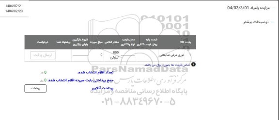 مزایده توری مرغی ضایعاتی