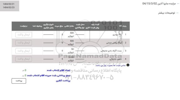 مزایده رنگ پودری ...
