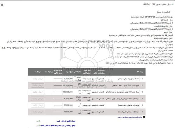مزایده دبه 20 لیتری پلاستیکی ضایعاتی ...