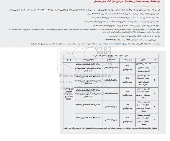 مزایده املاک و مستغلات تملیکی و مازاد