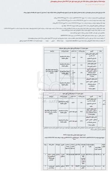 مزایده املاک و اموال تملیکی و مازاد بانک ملی ایران  
