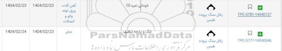 استعلام ناودانی نمره 10 و لنگ و پارچه تنظیف 