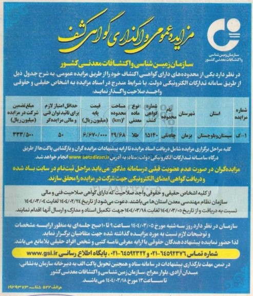 مزایده عمومی واگذاری گواهی کشف چاه نلی