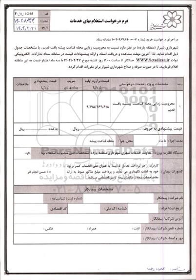 استعلام محرومیت زدایی محله قناعت پیشه بافت