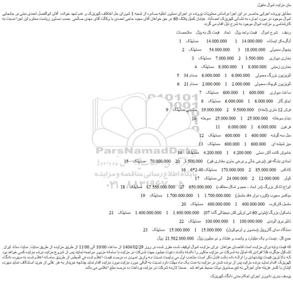 مزایده آبگرمکن ایستاده و...