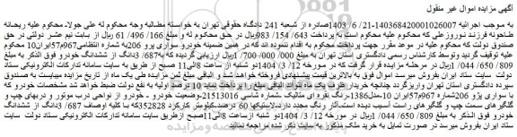 مزایده خودرو سواری پژو 206
