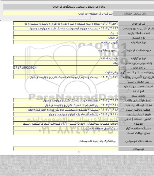 مناقصه, اجرای عملیات ساختمانی احداث پست ۶۳/۲۰ کیلوولت شهرک صنعتی سنقر