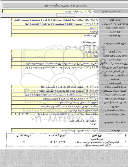 مناقصه, مناقصه عمومی اجاره سالیانه ۷ دستگاه سواری با راننده