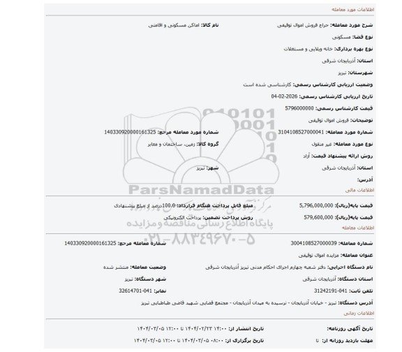 مزایده، فروش اموال توقیفی