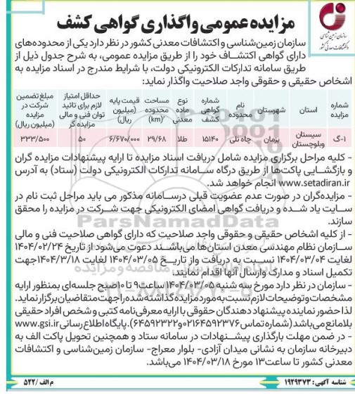 مزایده واگذاری گواهی کشف