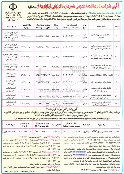 مناقصه احداث چمن طبیعی استادیوم و....