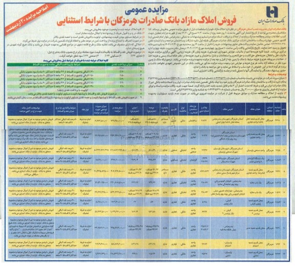 مزایده فروش املاک مازاد بانک صادرات اصلاحیه