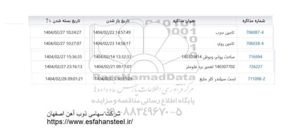استعلام تامین سرب ....