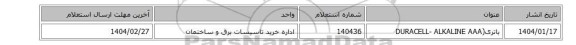 باتری(DURACELL- ALKALINE    AAA