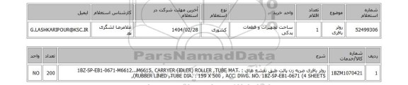 استعلام رولر بافری