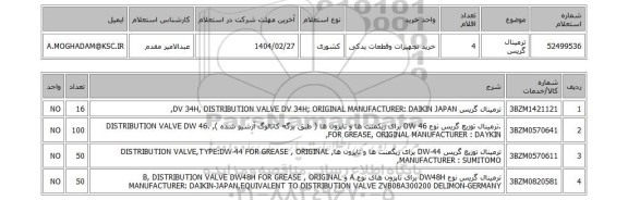 استعلام ترمینال گریس