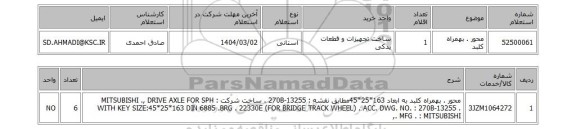 استعلام محور . بهمراه کلبد