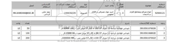 استعلام انواع مصالح ومقاطع فلزی ساختمان