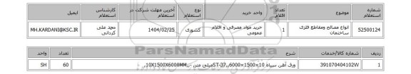 استعلام انواع مصالح ومقاطع فلزی ساختمان