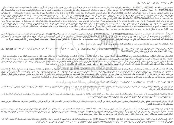 مزایده شش دانگ عرصه و اعیان واحد آپارتمان