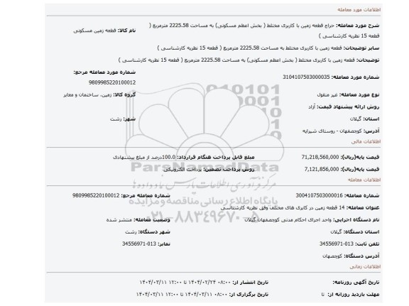 مزایده، قطعه زمین با کاربری مختلط ( بخش اعظم مسکونی) به مساحت 2225.58 مترمربع ( قطعه 15 نظریه کارشناسی )