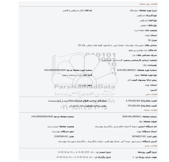 مزایده، ملک