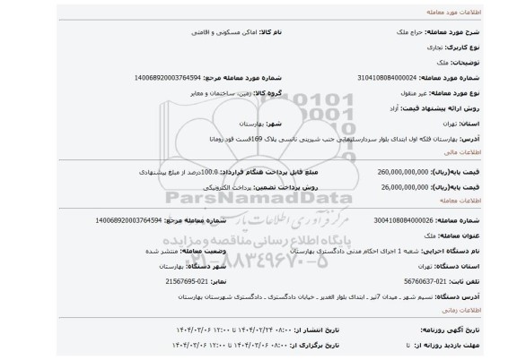 مزایده، ملک
