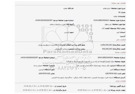 مزایده، مغازه
