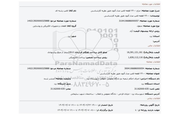 مزایده، ۲۴۰۰ قطعه لامپ مدل آلتون طبق نظریه کارشناسی