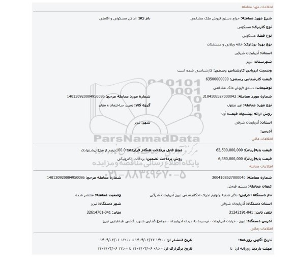 مزایده، دستور فروش ملک مشاعی