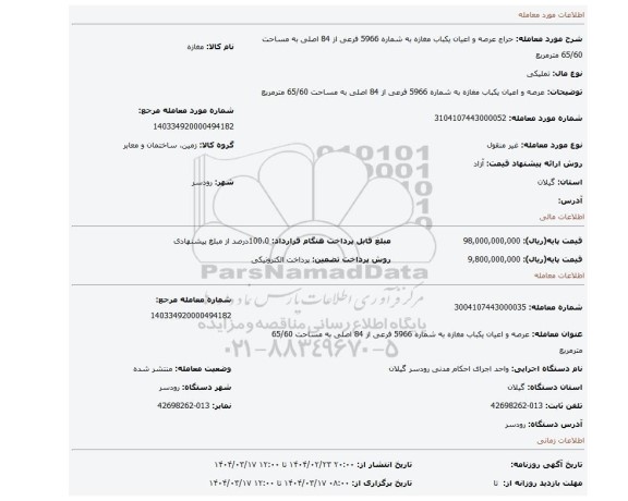 مزایده، عرصه و اعیان یکباب مغازه به شماره 5966 فرعی از 84 اصلی به مساحت 65/60 مترمربع