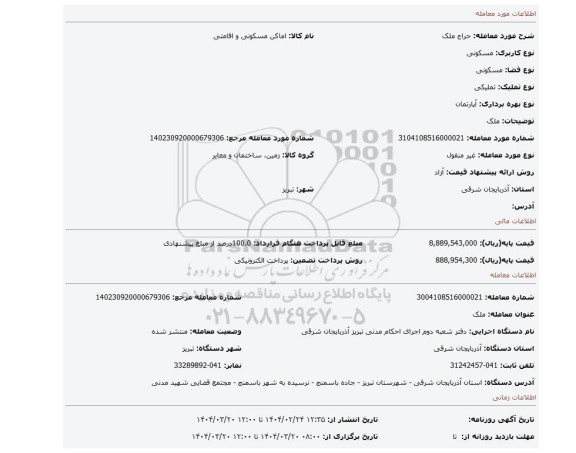 مزایده، ملک
